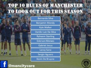 Top_10_Man_City_Players_to_look_out_for