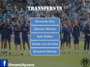 Manchester_ city_transfer_ IN 