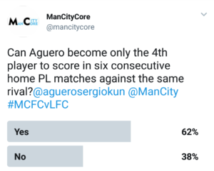 Sergio_Aguero_record_breaker