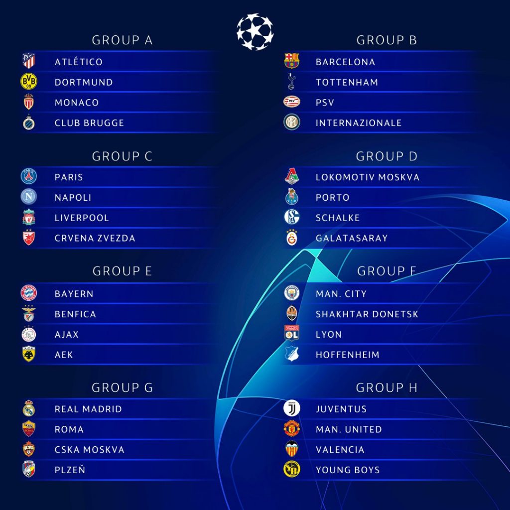 City drawn in Group of Champions League 2018/19