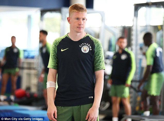 kevin_de_bruyne_knee_injury_man_city_training