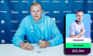 Erling-Haaland-Manchester-City-FPL-price
