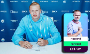 Erling Haaland Manchester City FPL price